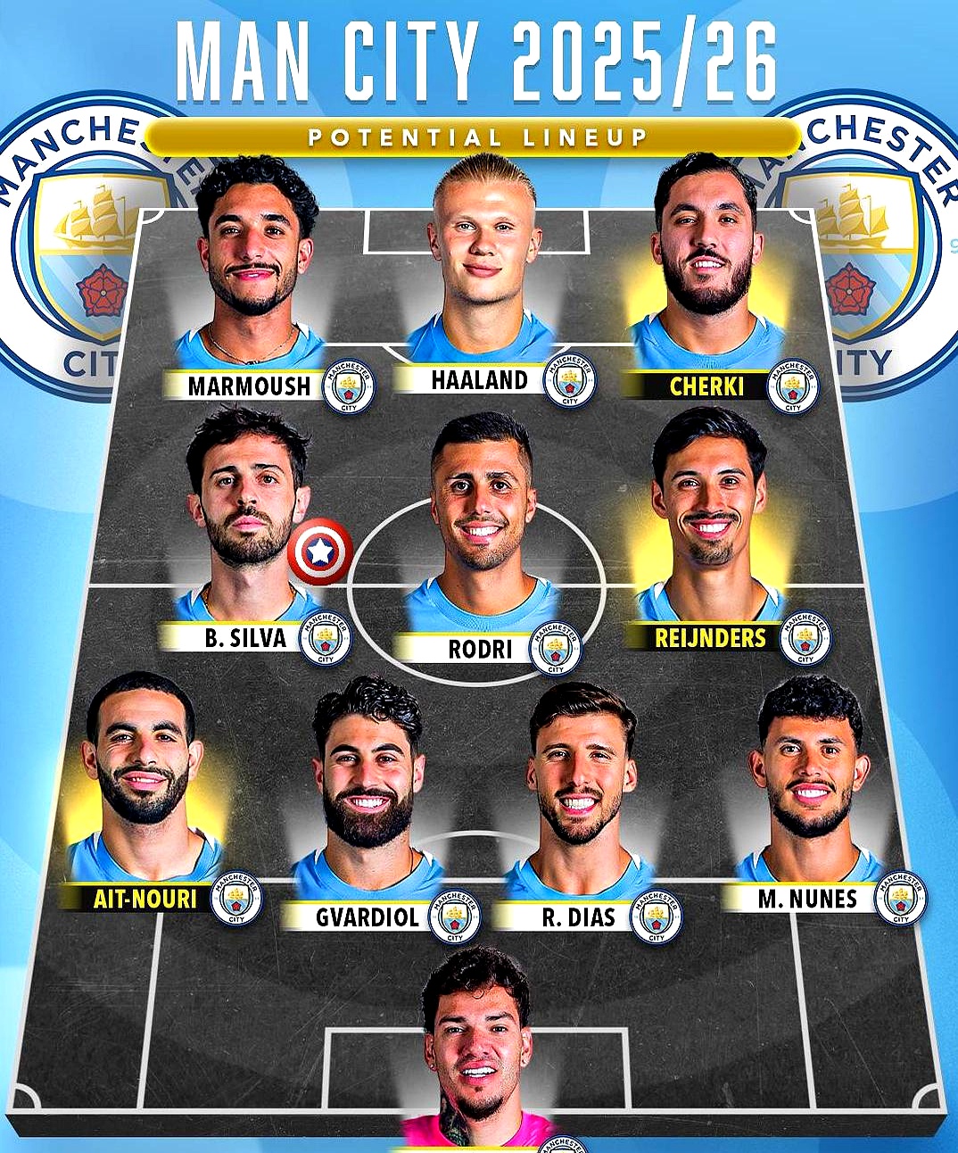 曼城轻取国际米兰,法比尼奥惊艳四座 曼城轻取国际米兰,法比尼奥惊艳四座