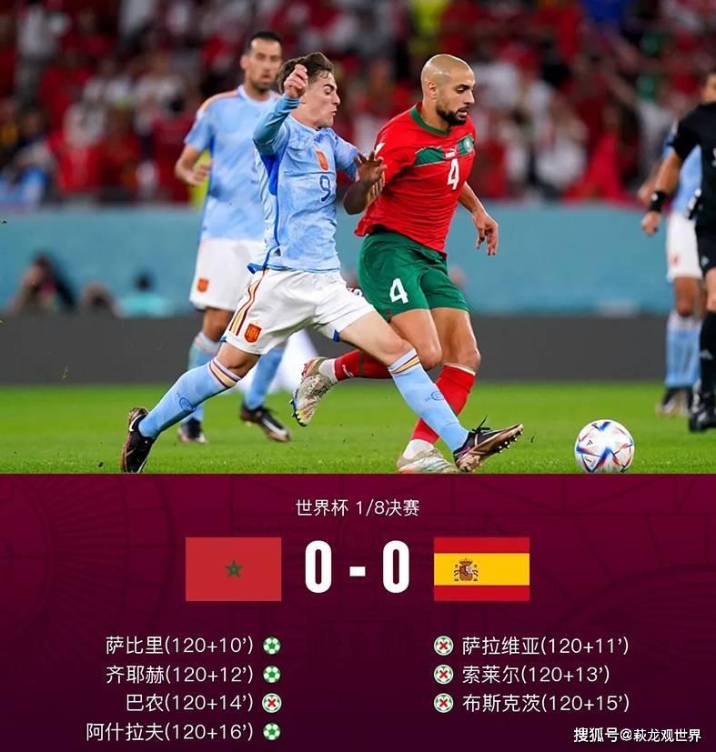 德国队鏖战泰国队,黄鸭组合带队取胜 德国队鏖战泰国队,黄鸭组合带队取胜