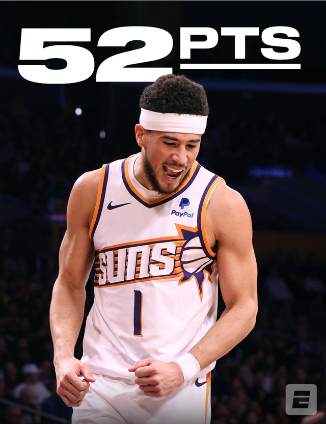 掘金横扫雷霆,布克刷新纪录 掘金横扫雷霆,布克刷新纪录